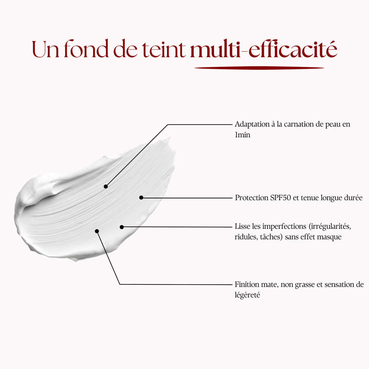 Base quotidienne Barely